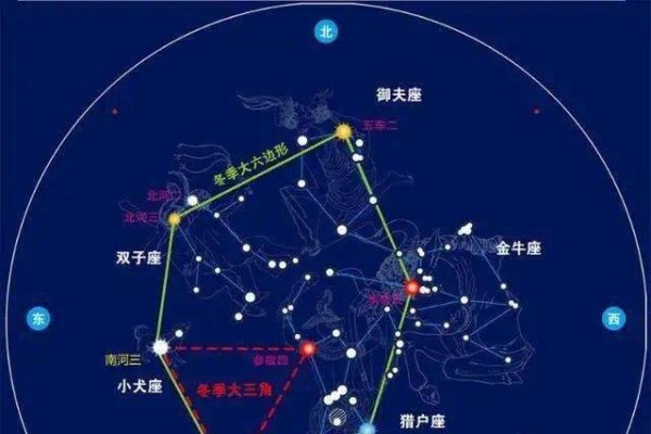 我狠处女座，一场关于星座与自我认知的探索之旅-方知甜