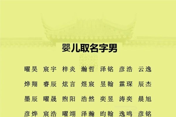为婴儿挑选专属名字，从姓名笔画与含义到字义深意-方知甜