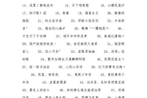 网络江湖的璀璨明珠——最炫的网名大赏-方知甜