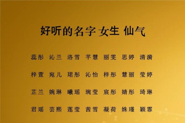 网络女名字，多元魅力与独特灵韵-方知甜