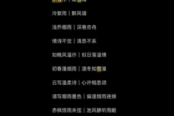 网络情缘中的不离不弃——探索网名背后的深意-方知甜