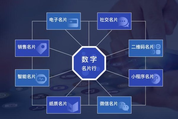 网络昵称，个性与文化的数字名片-方知甜