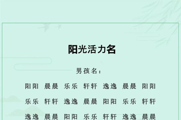 为男孩起一个好名字，寓意与风格的完美融合-方知甜