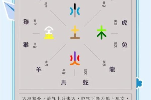 望秋先零，揭秘与生肖的神秘联系-方知甜