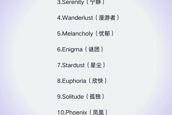 网络游戏名，承载创意与想象的独特词汇-方知甜