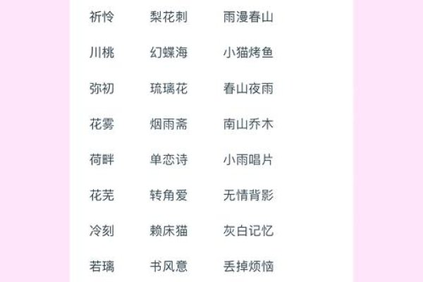 文艺风游戏昵称，好听又好记-方知甜