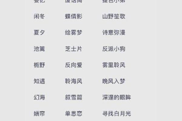 网游好名字，打造个性与策略的完美结合-方知甜