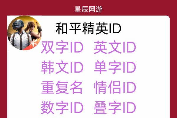 网游好听的名字，创意与个性的碰撞-方知甜