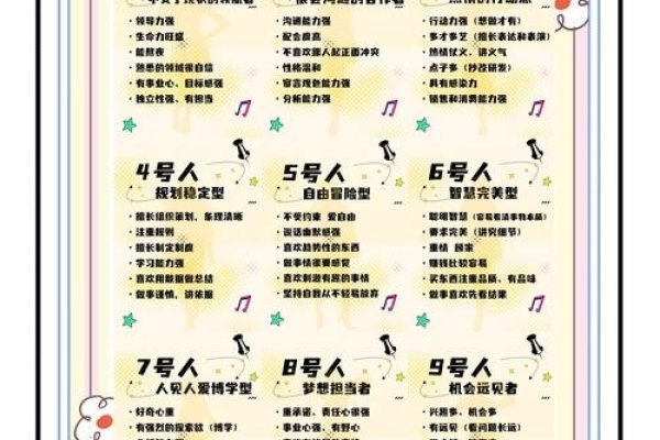 为游戏起名，探寻游戏IP的生命力密码-方知甜