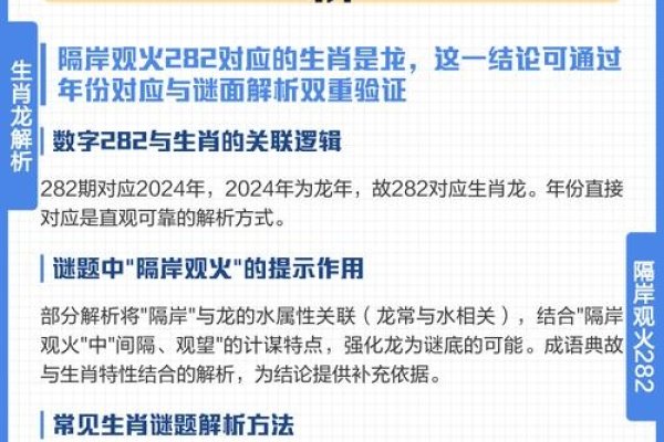 隔岸观火答案谜题解-方知甜