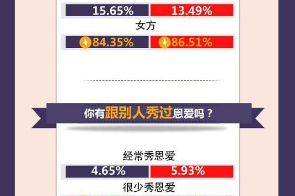 珍爱网相亲靠谱吗？专业分析为您解读！-方知甜