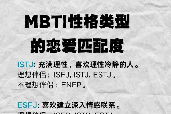 恋爱测试，探索你的爱情匹配度与性格特征-方知甜