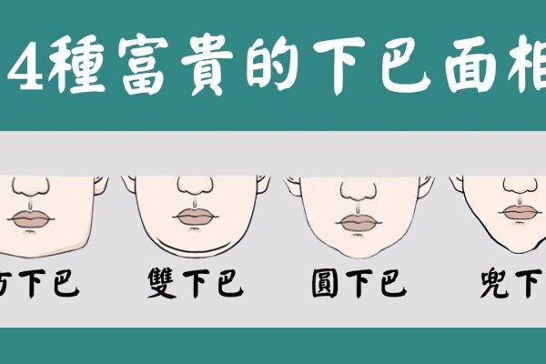 下巴的秘密，面相学中的下巴解读-方知甜