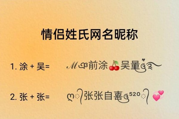 微博名字，塑造个性，连接你我-方知甜