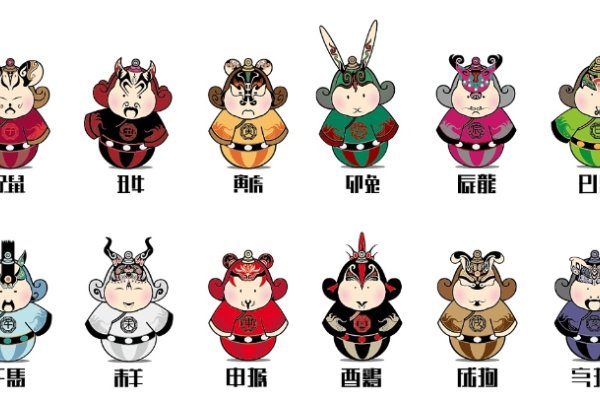 吕不韦属蛇，历史考证与生肖象征意义-方知甜