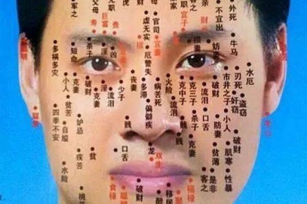 下巴有痣，命运的印记，还是美丽的点缀？-方知甜