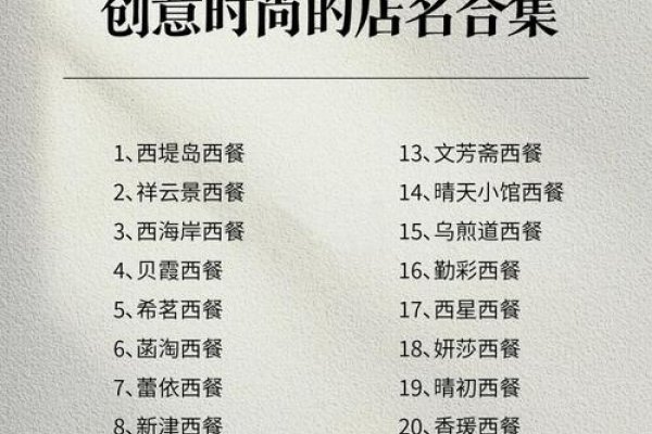 西餐店名字的创意与文化韵味-方知甜