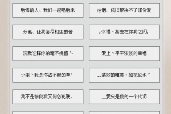 昵称大全部，个性与创意的碰撞-方知甜