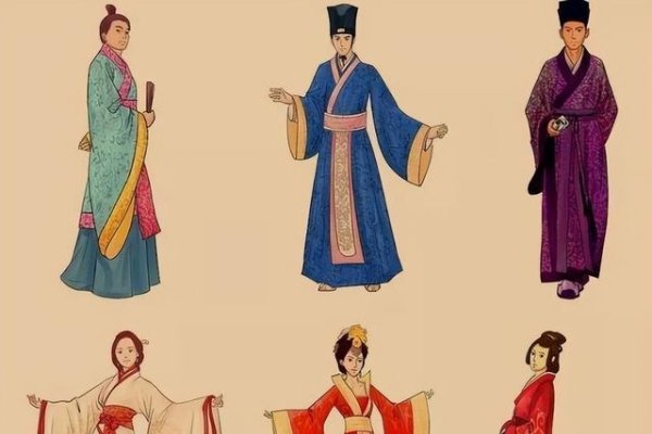 夏朝服饰，右衽尚黑，传承水文化-方知甜