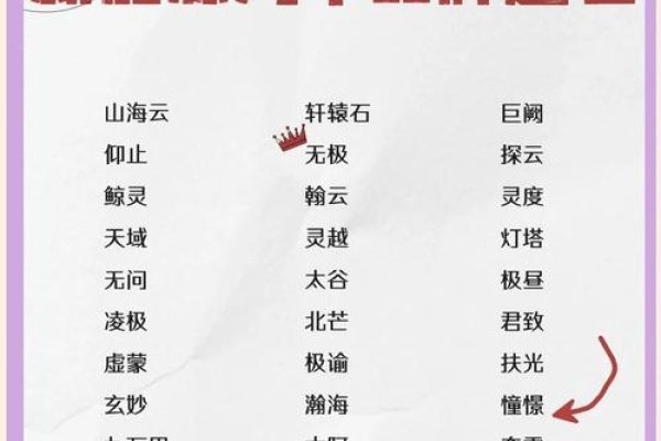 汽车起名，创意、文化与市场的完美融合-方知甜