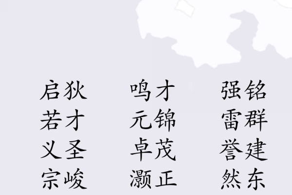 诗词起名，古典韵味与现代创意的完美融合-方知甜