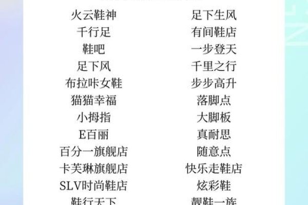 鞋店名大全，解锁品牌魅力与经营密码-方知甜