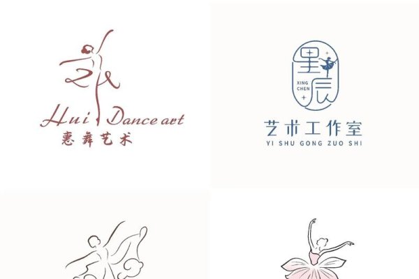 舞动梦想，创意舞蹈班命名艺术-方知甜