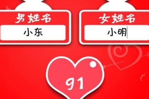 瓷都取名测字，个性化姓名打分与分析-方知甜