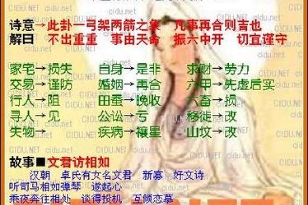 瓷都算命网，免费多样，娱乐参考的在线命运探索平台-方知甜