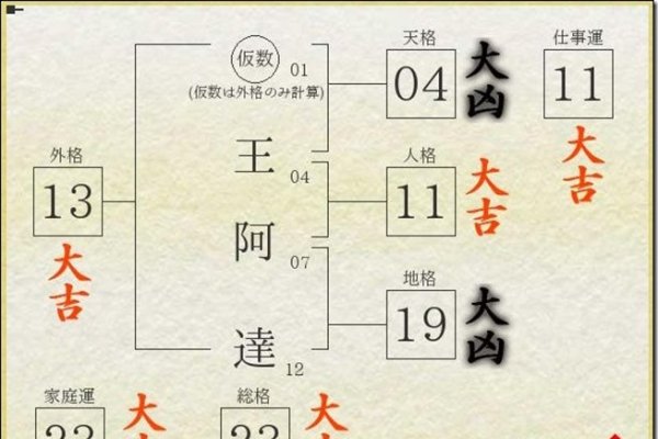 瓷都算命，八字分析、姓名吉凶，精准解读命运趋势。-方知甜