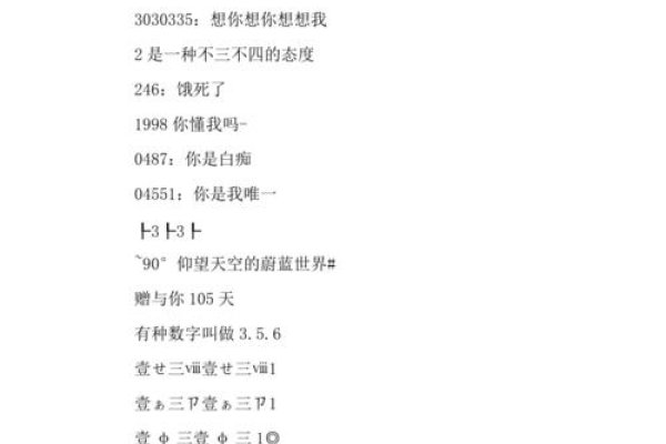 酷的网名，个性与创意的数字名片-方知甜