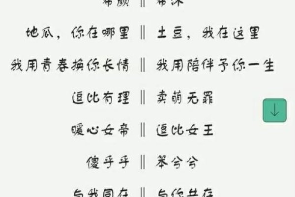 兄弟网名，灵动器宇，温暖港湾-方知甜