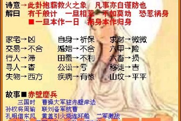 瓷都免费算命网，一站式在线命运解析平台-方知甜