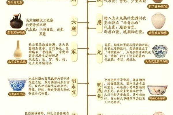 瓷都测算，探寻中国陶瓷产业的深度与潜力-方知甜