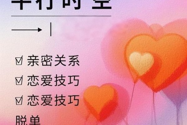 脱单测试，解锁你的恋爱密码-方知甜