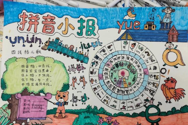 绘的拼音，传承文化之美的密码-方知甜