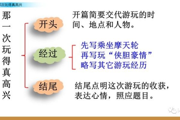 烦的拼音解析与心情调节指南-方知甜
