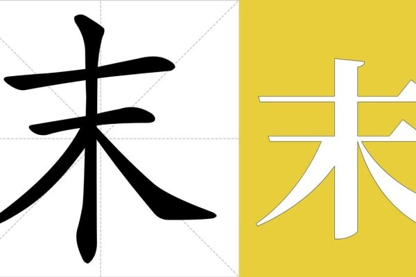 末的拼音，汉字的藏与显-方知甜