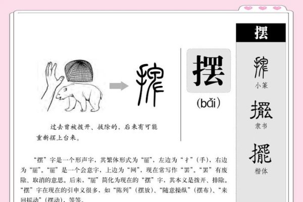 摆的拼音，探索汉字读音的奥秘-方知甜