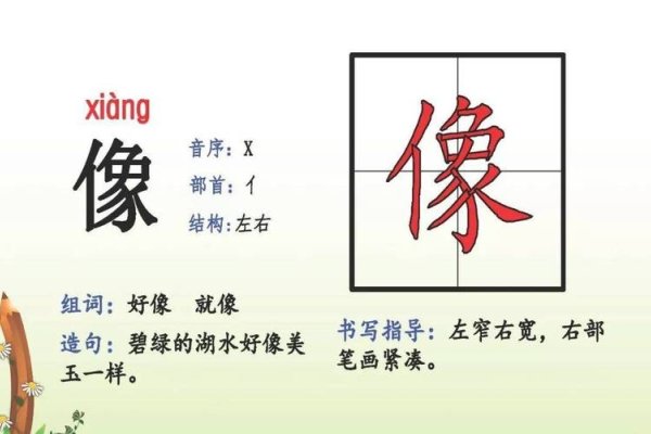 像的拼音,探索汉字之美-方知甜