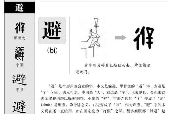 避的拼音-方知甜