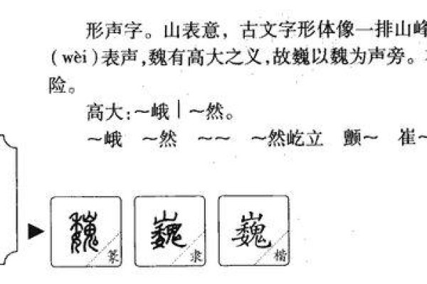 巍的意思，探索巍字背后的深意与象征-方知甜