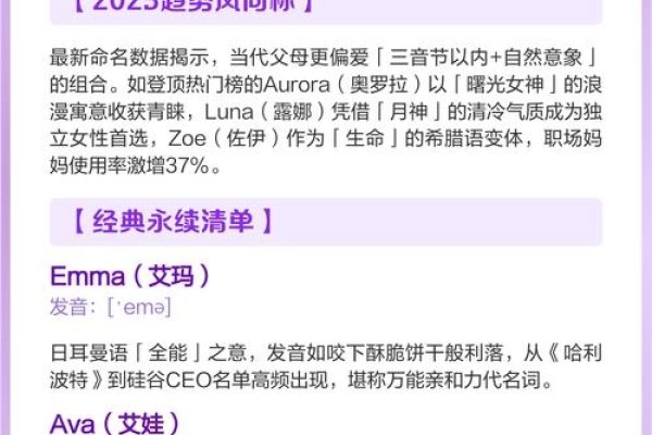 悦耳之名,为女生精选的英文名字-方知甜