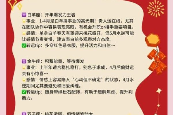 玛法达2025年星座运势，安全议题主导，各星差异化-方知甜