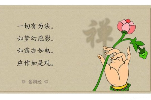 信佛的益处，心灵的净化与生活的和谐-方知甜