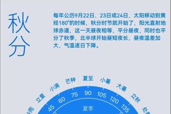 秋分国际聋人日，庆祝与纪念的特别日子-方知甜