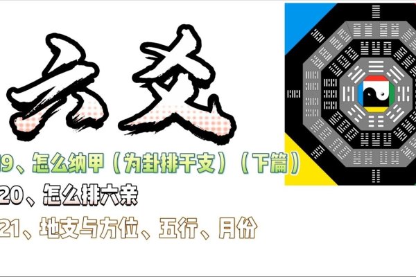 免费六爻算命，探索古老智慧的现代应用-方知甜