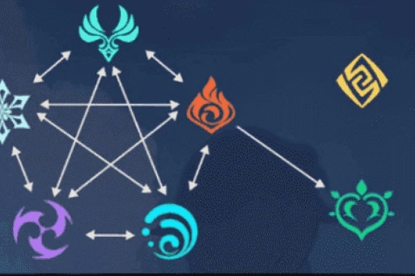 南方命格的独特魅力，解析八字中的南方元素-方知甜