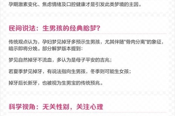 孕妇梦见掉牙，暗示新生儿性别？-方知甜