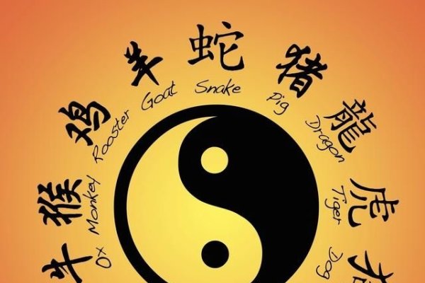 免费排八字算命，传统智慧与现代生活的奇妙融合-方知甜